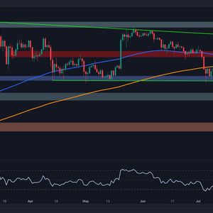 Ethereum Price Analysis: Is ETH on the Verge of Falling Below $2K?
