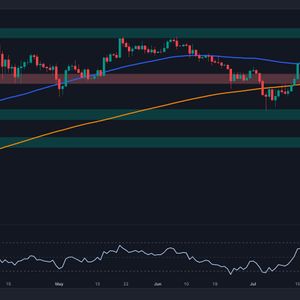 Bitcoin Price Analysis: Is BTC in Danger of Another Drop to $50K