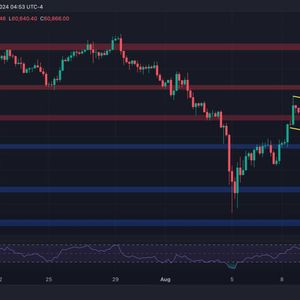 Bitcoin Price Analysis: Is $64K Next for BTC or is a Crash Toward $56K More Likely?