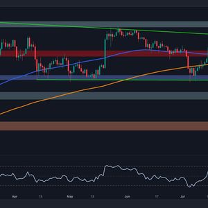 ETH Price Analysis: Is Ethereum on the Verge of Another Crash Below $2.5K?