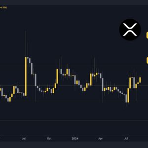 Ripple (XRP) Rally to $0.68 in the Coming Days Possible But Under Conditions