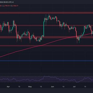 Ethereum Price Analysis: ETH Bulls Eye $2.8K but Worrying Signs Appear