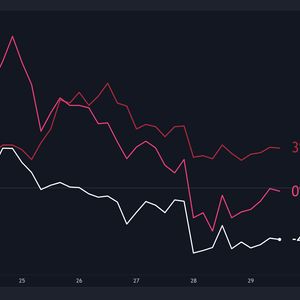 XRP, SHIB, TRX Price Predictions for This Weekend