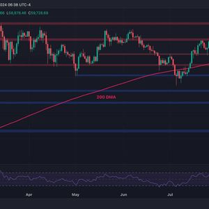 Bitcoin Price Analysis: A Plunge to $56K Is Possible if BTC Fails to Overcome This Resistance