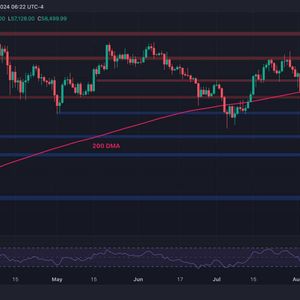 Bitcoin Price Analysis: BTC Could Dump to $52K if This Support Level Is Broken