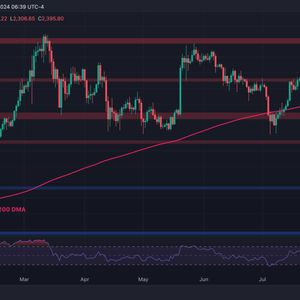 Ethereum Price Analysis: ETH Drop to $2.1K Seems Inevitable as Bearish Sentiment Persists