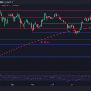 This Support Level Will Determine Whether BTC Will Fall to $52K or Rise to $60K: Bitcoin Price Analysis