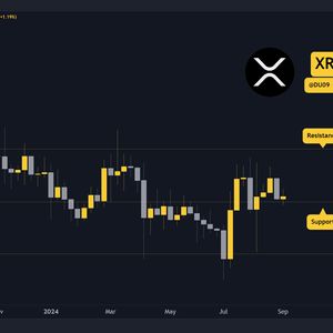 3 Things to Watch for Ripple (XRP) Price This Week