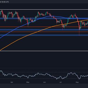 Bitcoin Price Analysis: Is $50K Imminent After Another 3% Daily Crash for BTC?