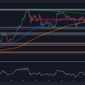 Ethereum Price Analysis: Critical Technical Warning Flashes for ETH as $2.1K Seems Imminent