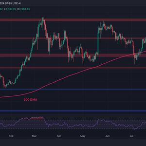 Ethereum Price Analysis: Can ETH Rise to $2.7K After Finding Support at This Critical Level?