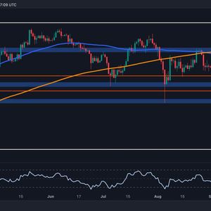 Is BTC Heading Toward $65K After Surging 10% Weekly? (Bitcoin Price Analysis)