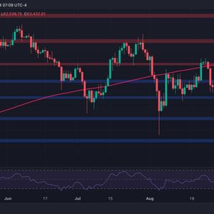 Bitcoin Price Analysis: BTC Bull Run Incoming? Here’s the Next Critical Target