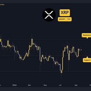 Ripple (XRP) Price Prediction and Outlook for This Week