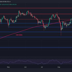 Bitcoin Price Analysis: Is BTC Heading Toward $70K or $60K Next?