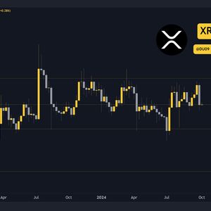 Ripple (XRP) Price Prediction for This Week