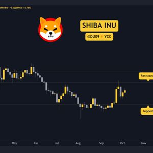 Shiba Inu (SHIB) Price Prediction: How High Can it Go This Week?