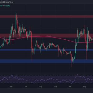 Ripple Price Analysis: Is XRP Headed for a Drop to $0.5?