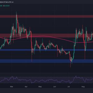 Ripple Price Analysis: Calm Before the Storm for XRP Following Long Consolidation?