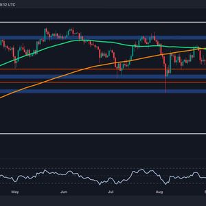 Bitcoin Price Analysis: BTC Falls Below $61,000, Here’s the Next Target