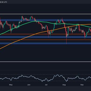 Bitcoin Price Analysis: The 2 Most Probable Scenarios For BTC in the Short Term