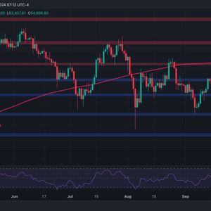 Bitcoin Price Analysis: BTC Soars to $65K, This is the Next Target