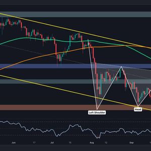 Ethereum Price Analysis: Is ETH About to Break Above $2.6K at Last?