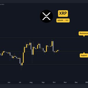 Ripple (XRP) Price Prediction for This Week