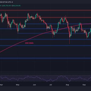 BTC Can Chart New All-Time High if it Breaks Above This Obstacle: Bitcoin Price Analysis