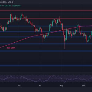 Bitcoin Price Analysis: BTC Breaks Above $68,000 as Traders Battle for a Rally to ATH