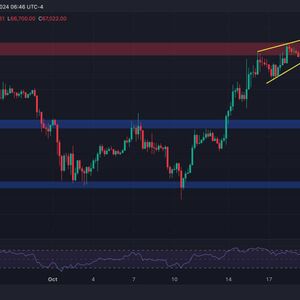 Bitcoin Price Analysis: Here’s the Most Probable Target for BTC in the Next Few Days