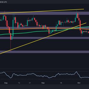 Ripple Price Analysis: Calm Before the Storm for XRP After 6.5% Weekly Decline?