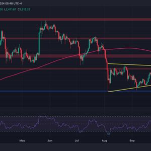 Ethereum Price Analysis: Critical Moment for ETH as it Fights for $2.5K