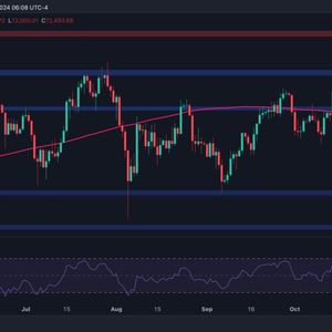 Bitcoin Price Analysis: Does BTC Have Enough Strength to Chart New ATH This Week?