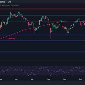 BTC Can Aim for New All-Time High Only if it Holds This Crucial Level: Bitcoin Price Analysis