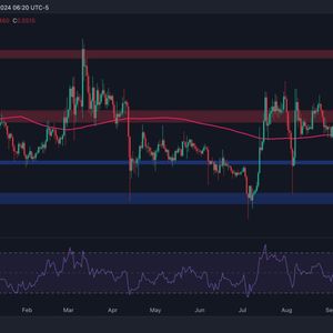 Ripple Price Analysis: Is XRP on the Verge of an Explosive Rally to $0.7 Soon?