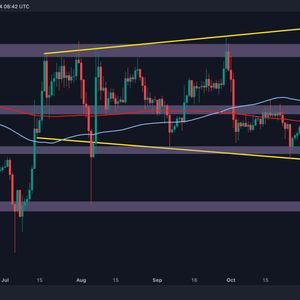 Ripple Price Analysis: This Is XRP’s Next Resistance Target After Gaining 15% Weekly