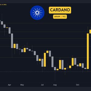 Cardano (ADA) Price Prediction for This Week