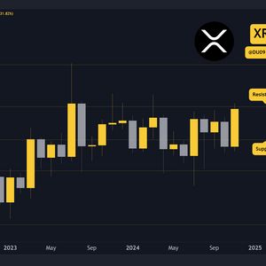 Ripple (XRP) Price Prediction for This Week