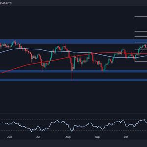 Bitcoin Price Analysis: Will BTC Rally to $100K or Correct Below $80K First?