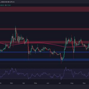 Ripple Price Analysis: Can XRP Continue Toward $1 After 35% Weekly Surge?