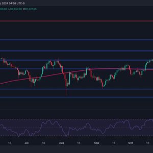 Bitcoin Price Analysis: Consolidation Nears its End as BTC Prepares for New All-Time High