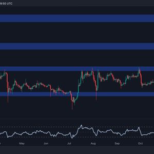 Ripple Price Analysis: Is XRP on the Verge of a Massive Rally?