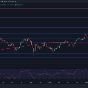 Bitcoin Price Analysis: How Deep Will This Correction Be as BTC Slumps by $4K?