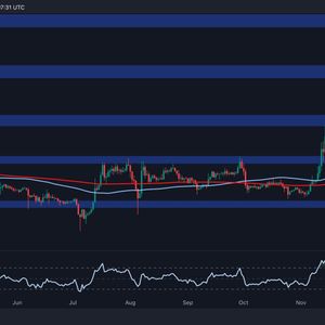 Calm Before the Storm for XRP? Price Looking to Resume Rally Above $1.6 (Ripple Price Analysis)