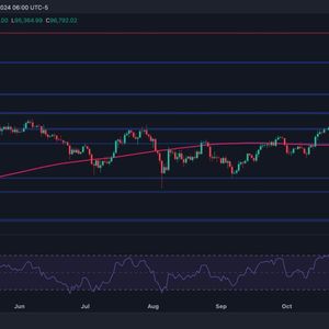 Calm Before the Storm: Is Bitcoin About to Explode Above $100K? (BTC Price Analysis)