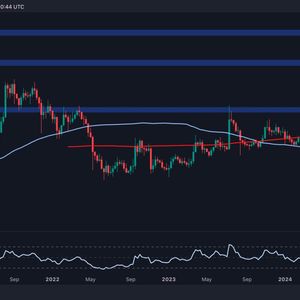 Ripple Price Analysis: What’s Next for XRP Following the Recent 17% Crash?