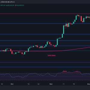 Bitcoin Price Analysis: BTC Breaks Above $100K, Is $120K Next?