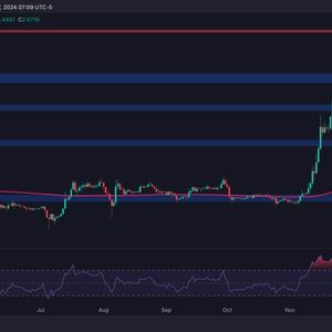 Ripple Price Analysis: Is XRP Heading Toward New All-Time High After 11% Daily Surge?