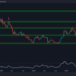 Cardano Price Analysis: What Is Next for ADA After 7% Daily Drop to Below $1?